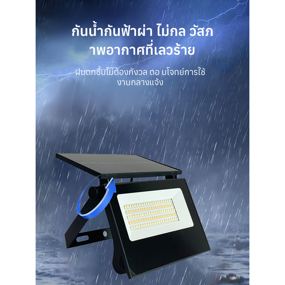ไฟเซนเซอร์โซลาร์เซลล์พับได้